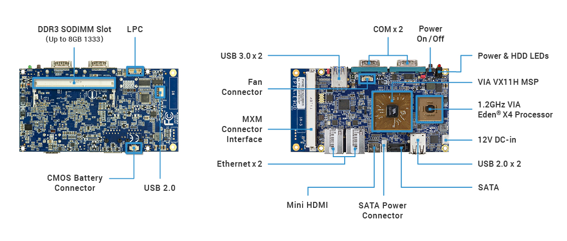 epia-e900-overview22016.jpg