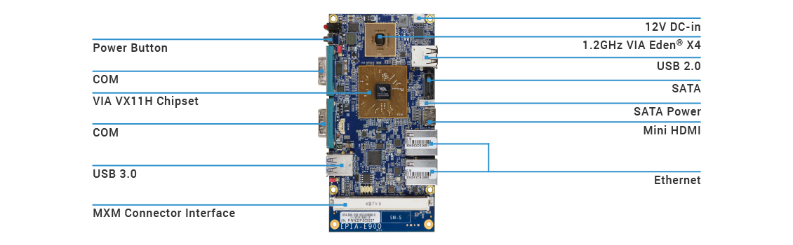 epia-e900-datasheet2016.jpg