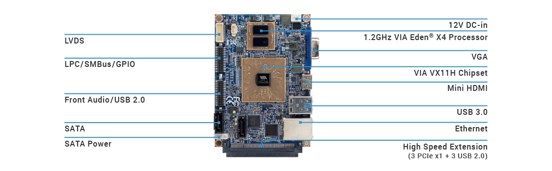 epia-p910-datasheet2016.jpg