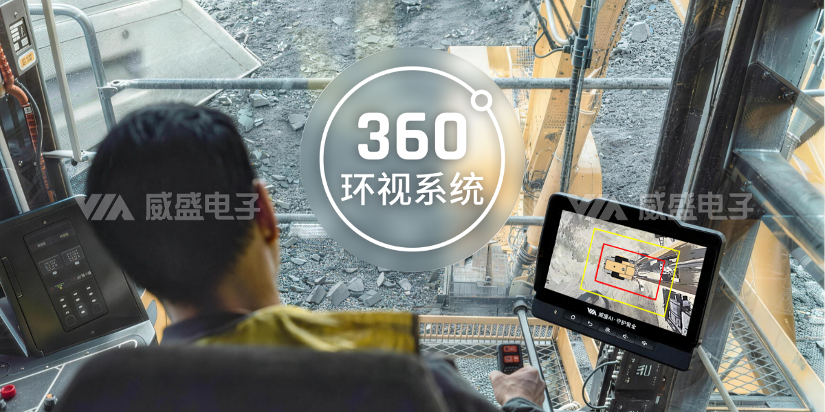 威力智能M600 360°环视系统