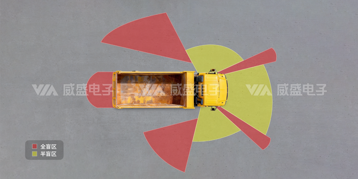 大型车辆视觉盲区示意图